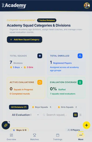 JK Football Academy squad categories screen on a phone, showing divisions, enrolled players and evaluation coverage